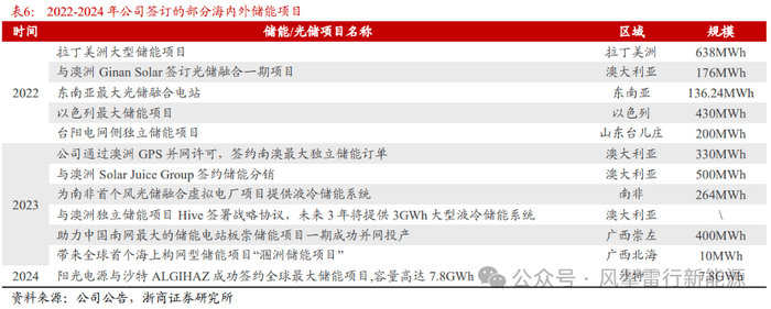 xm外汇怎么申请代理今日外汇行情牵动全球，做好准备！